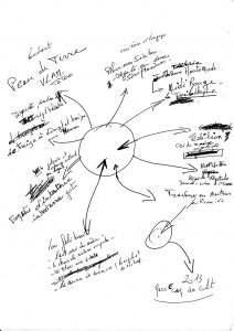 schema2-orgatravail---76